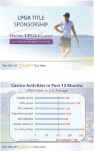 Oneida LPGA Classic slide